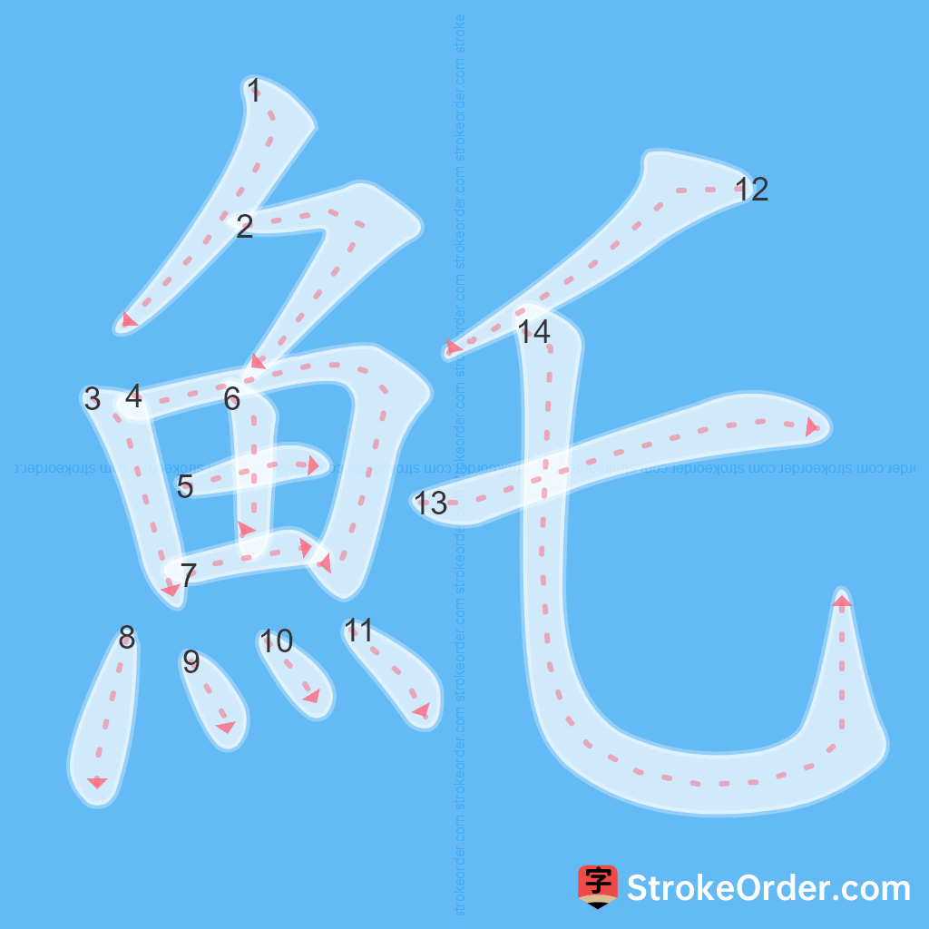 Standard stroke order for the Chinese character 魠