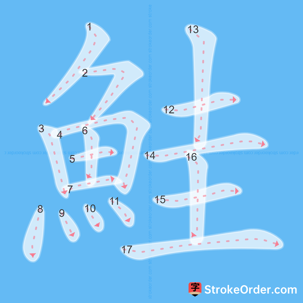 Standard stroke order for the Chinese character 鮭