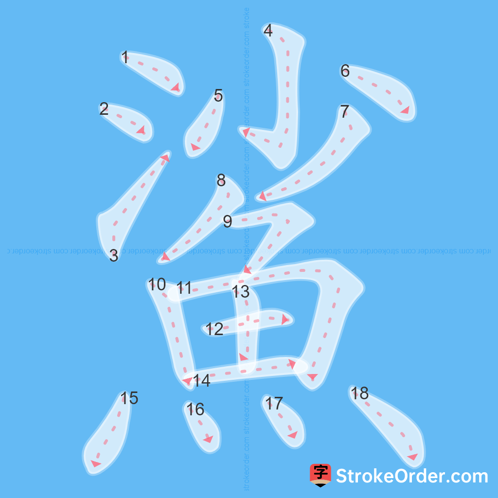 Standard stroke order for the Chinese character 鯊