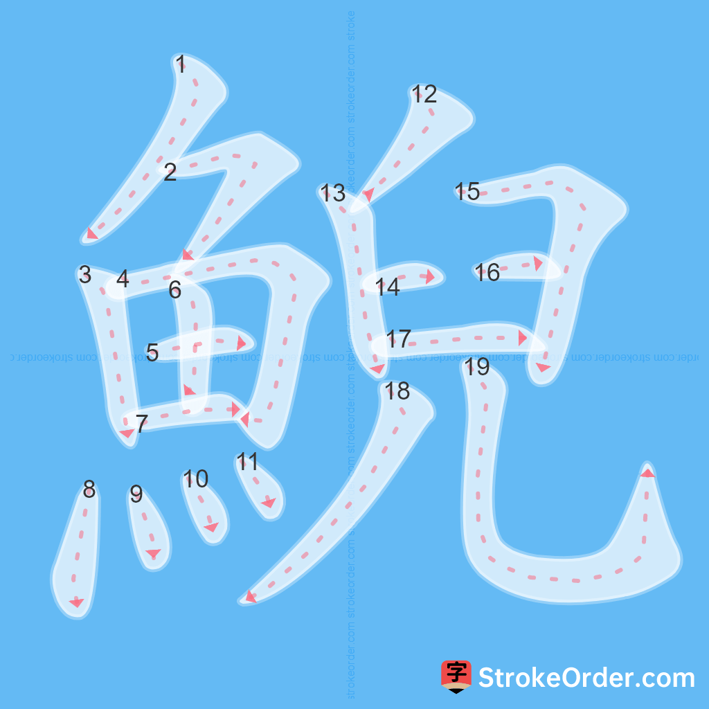 Standard stroke order for the Chinese character 鯢