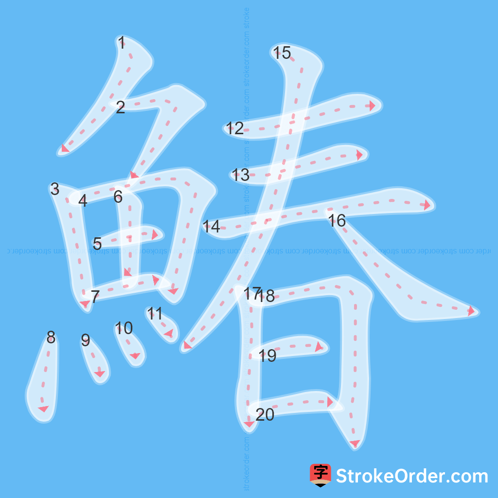 Standard stroke order for the Chinese character 鰆