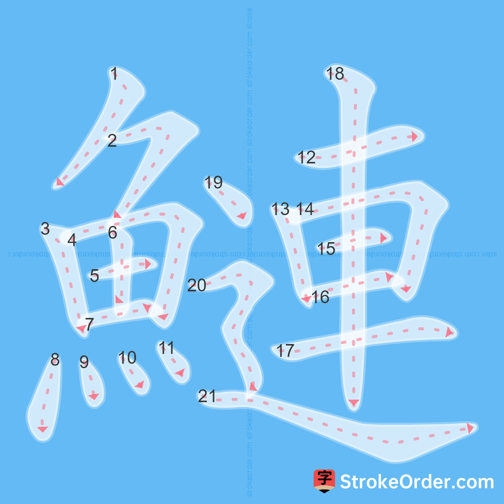 Standard stroke order for the Chinese character 鰱