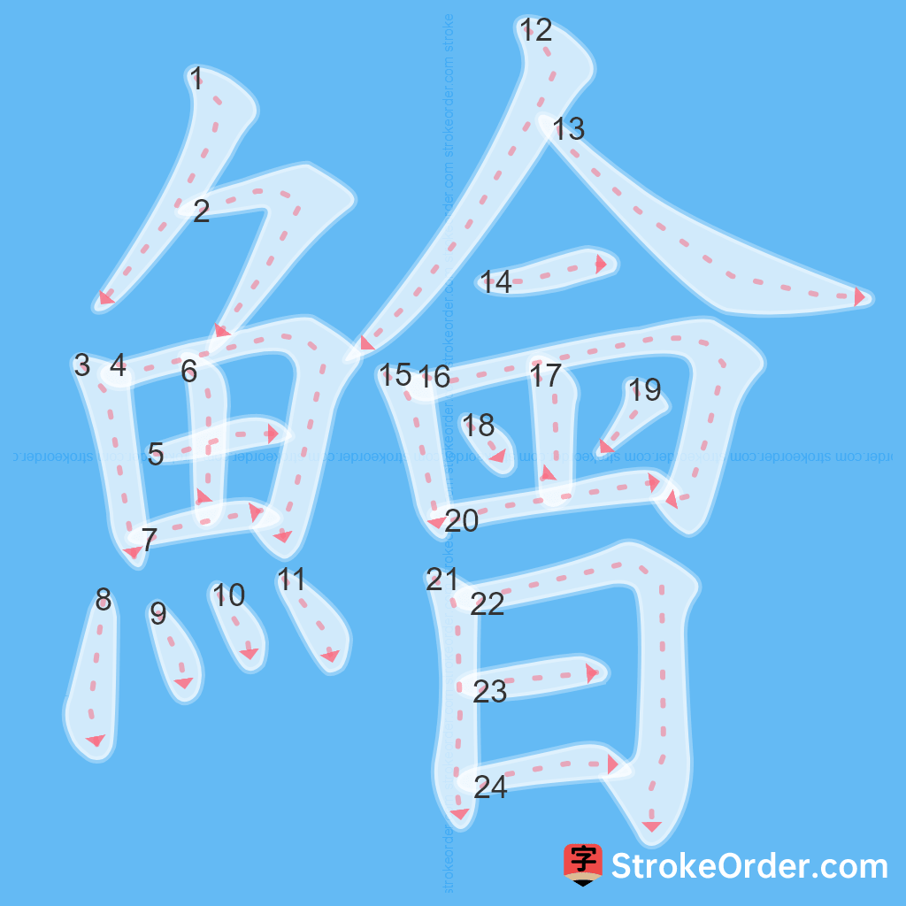 Standard stroke order for the Chinese character 鱠