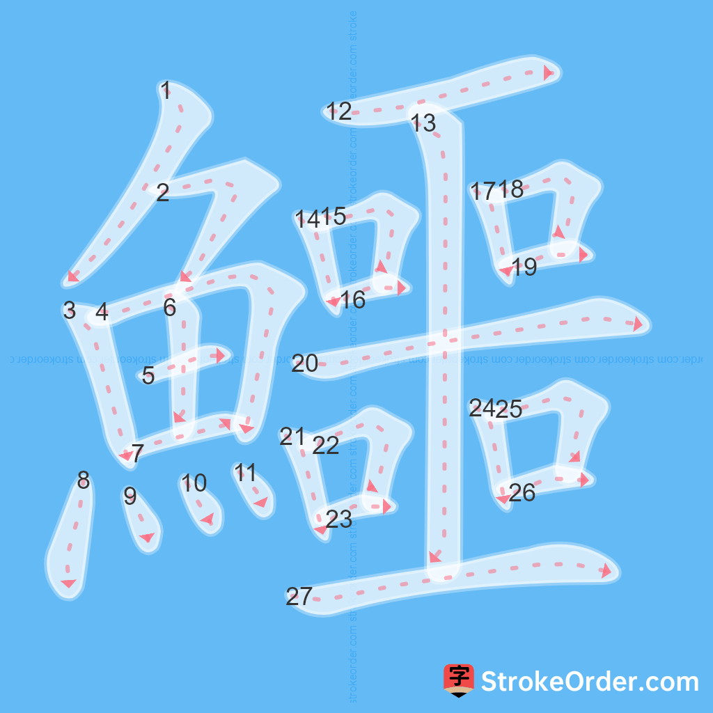 Standard stroke order for the Chinese character 鱷