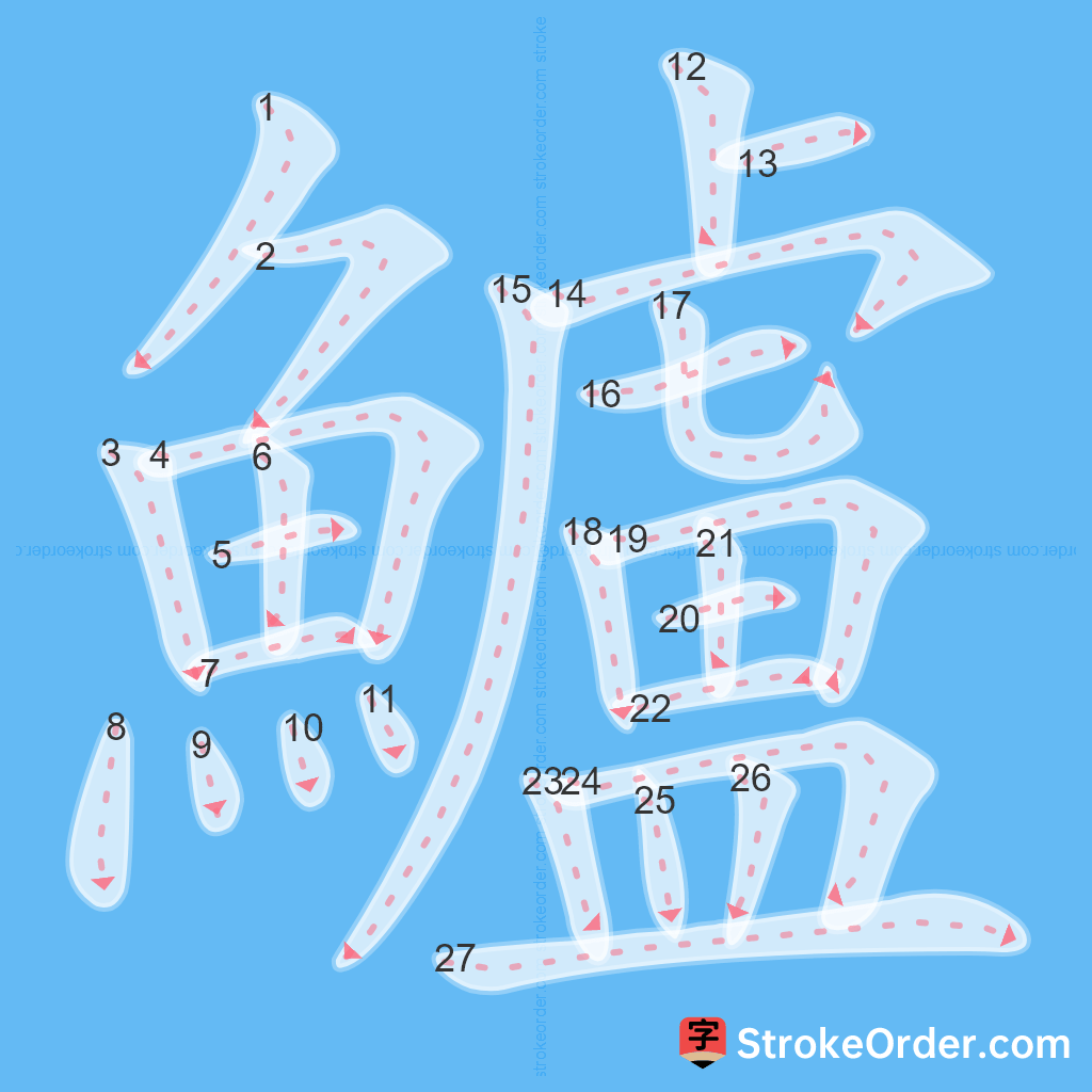 Standard stroke order for the Chinese character 鱸
