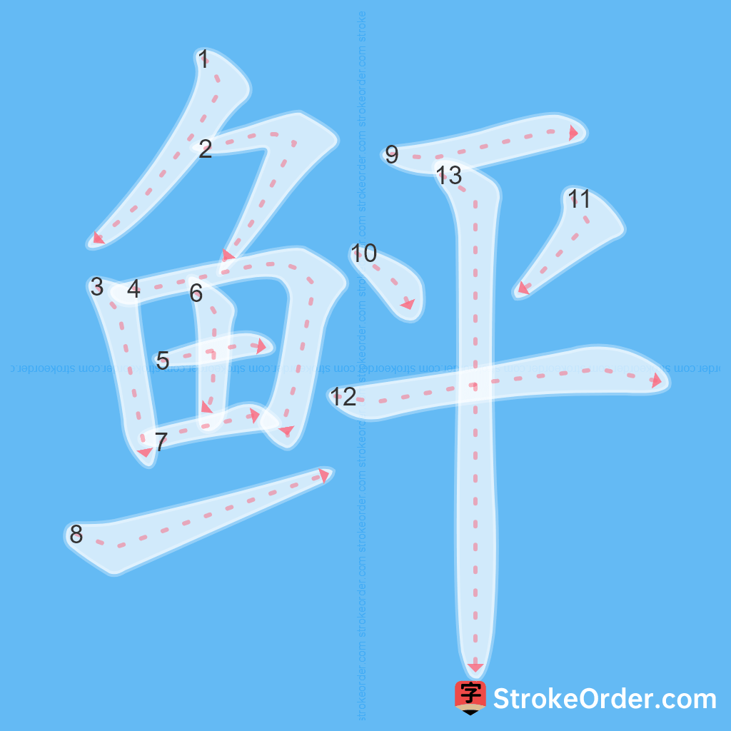 Standard stroke order for the Chinese character 鲆