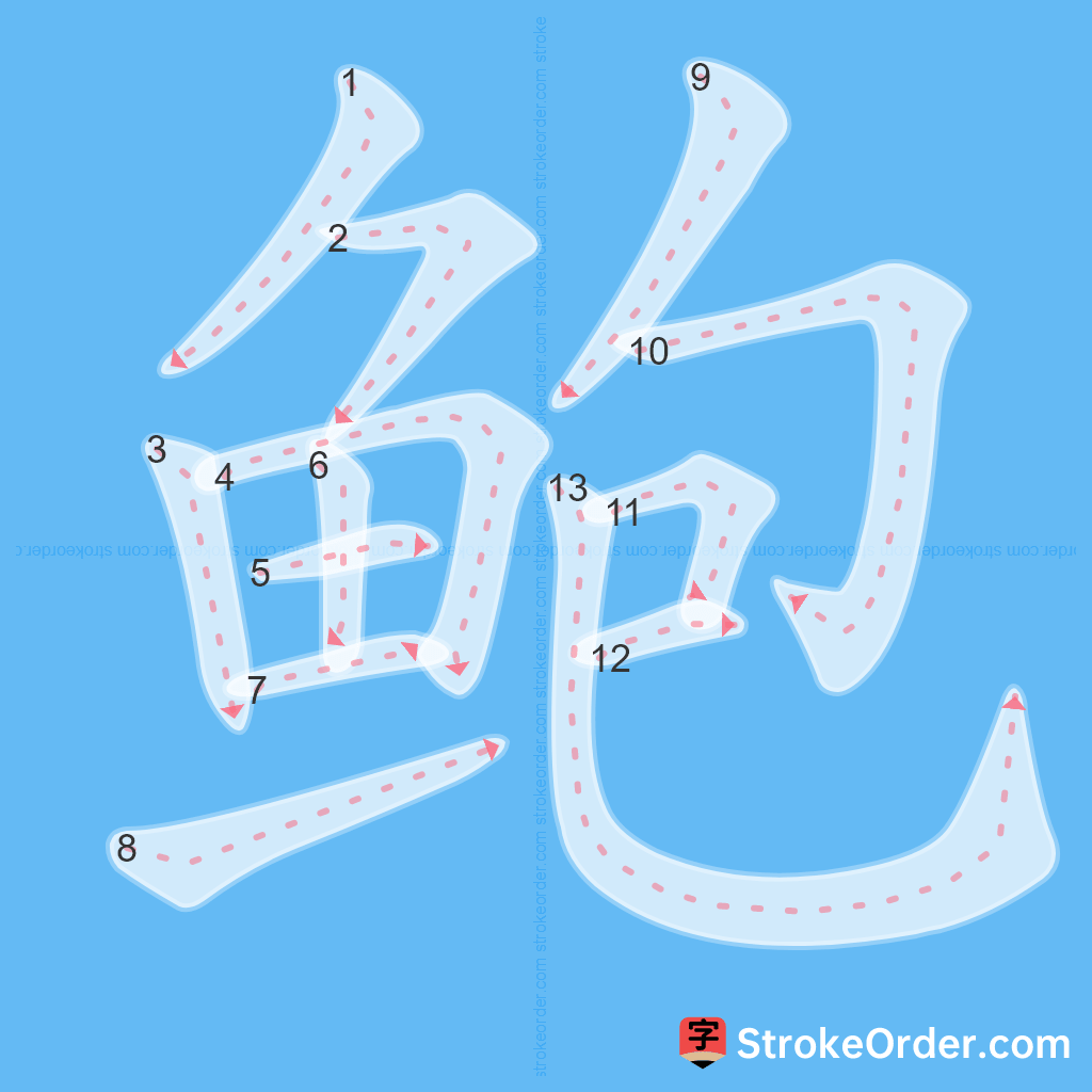 Standard stroke order for the Chinese character 鲍