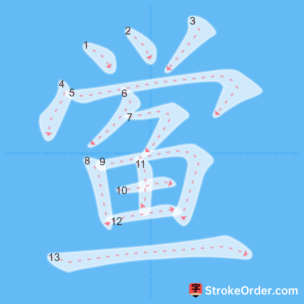 Standard stroke order for the Chinese character 鲎