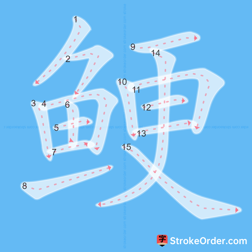 Standard stroke order for the Chinese character 鲠