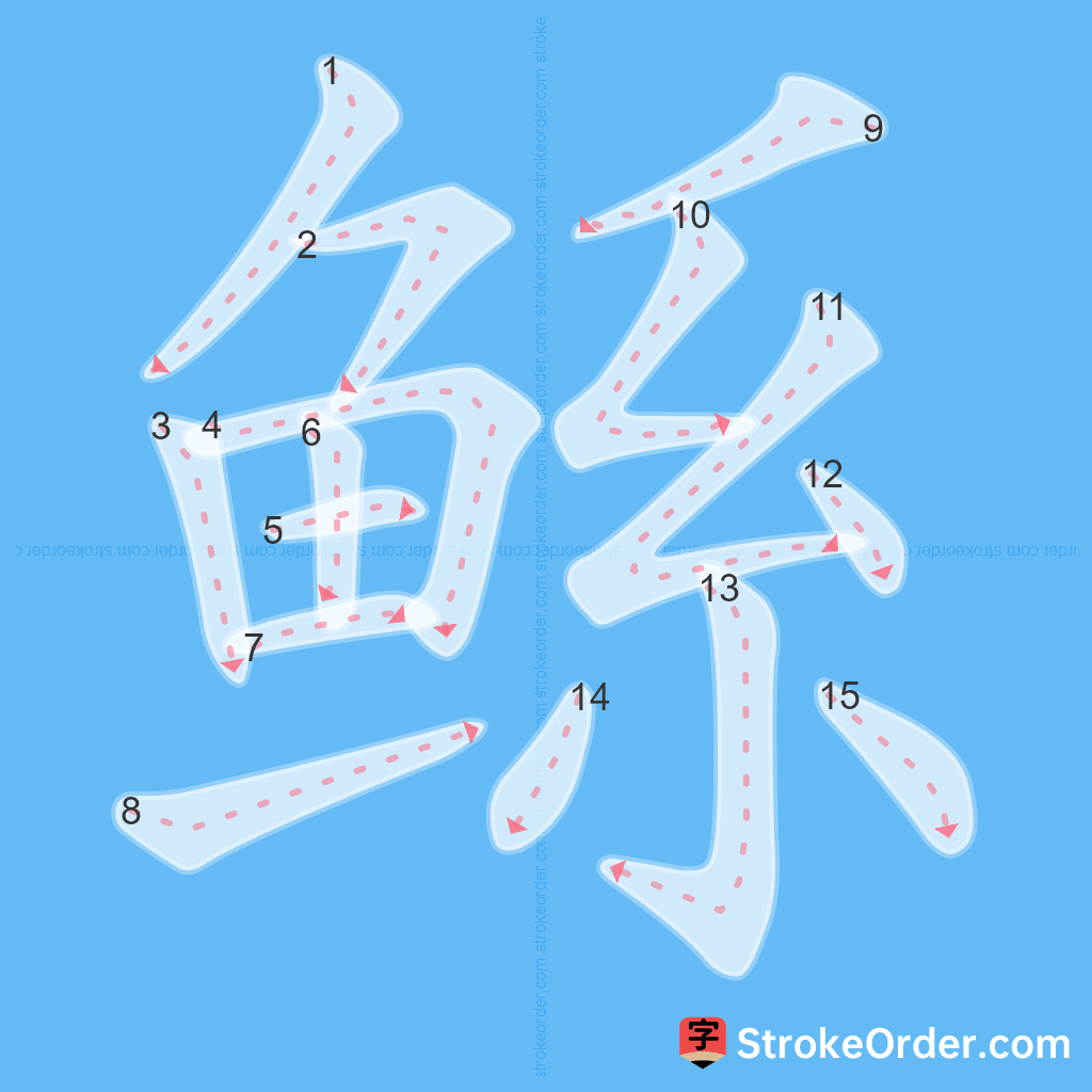 Standard stroke order for the Chinese character 鲧
