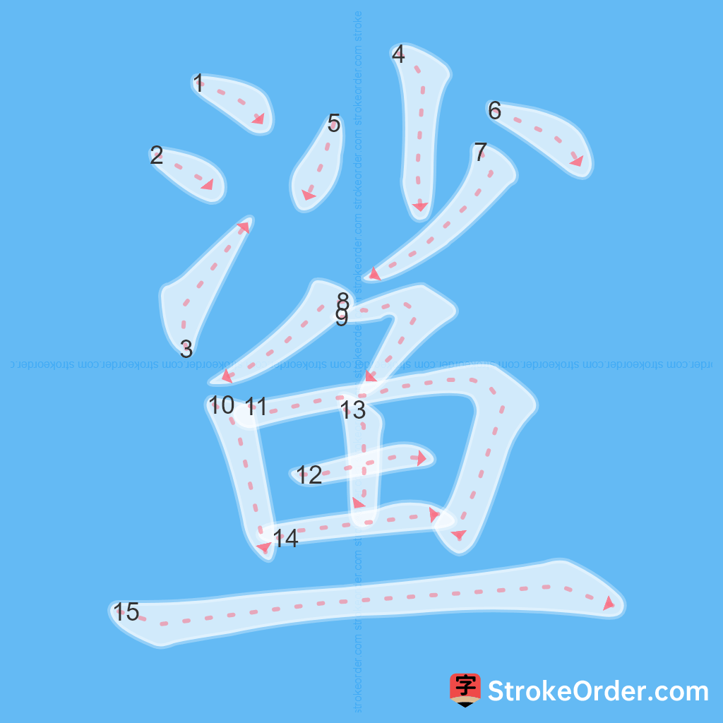 Standard stroke order for the Chinese character 鲨