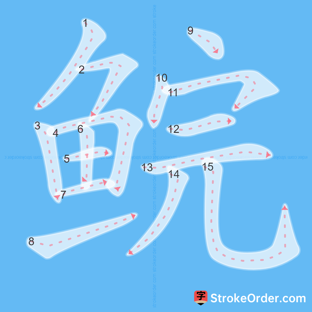 Standard stroke order for the Chinese character 鲩