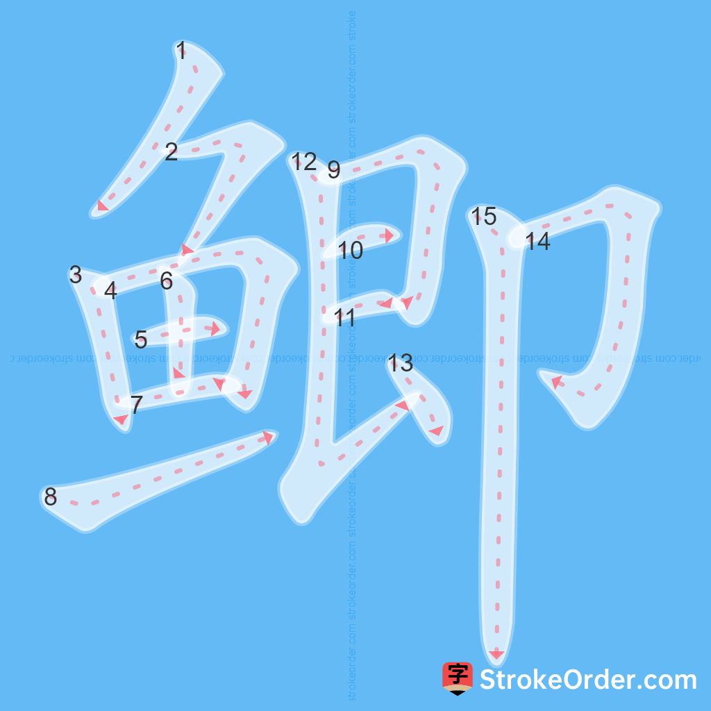 Standard stroke order for the Chinese character 鲫