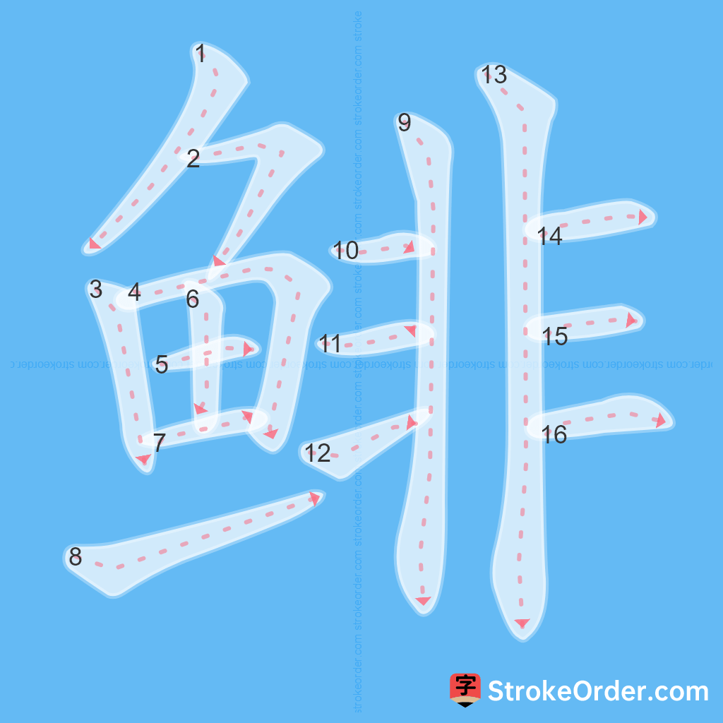 Standard stroke order for the Chinese character 鲱