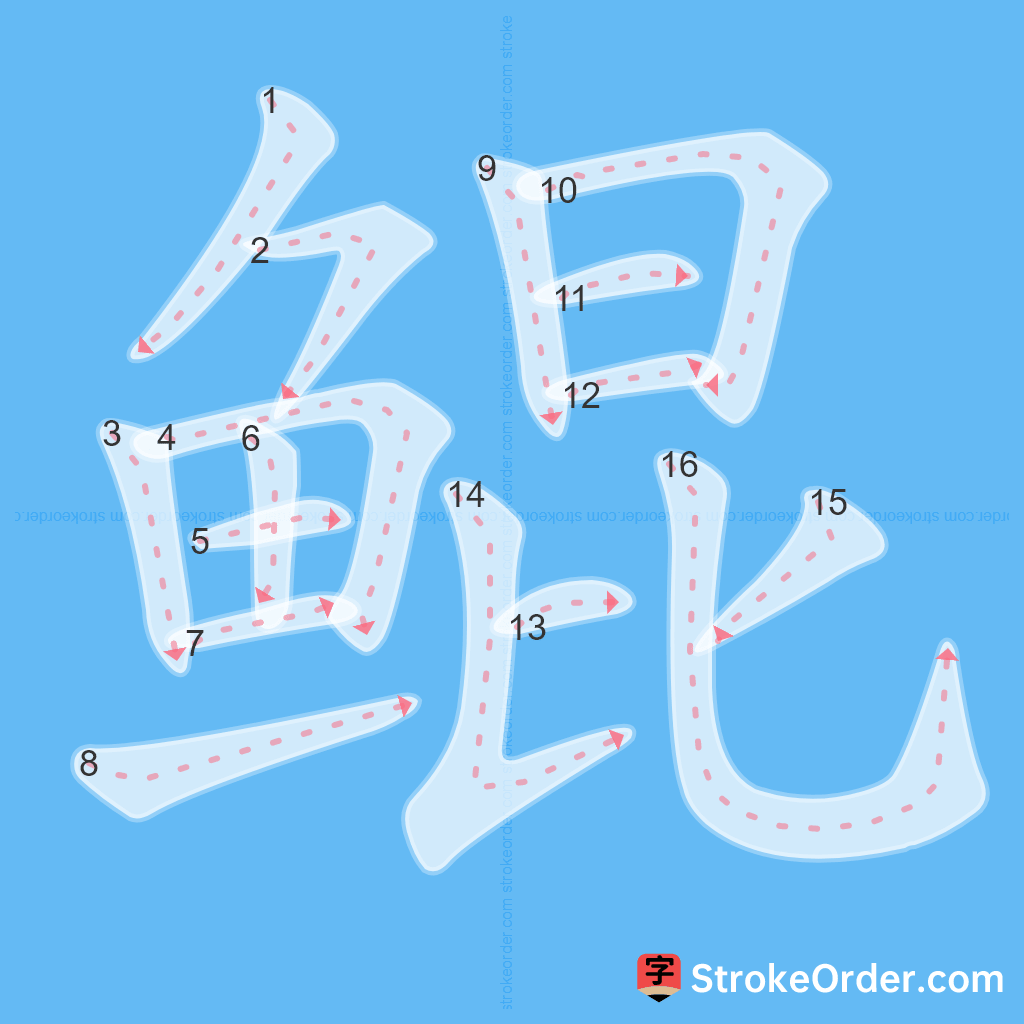 Standard stroke order for the Chinese character 鲲