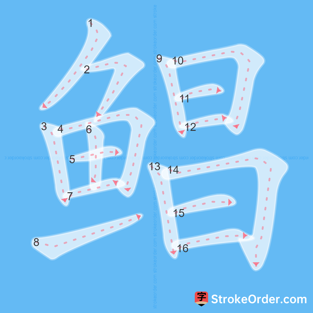 Standard stroke order for the Chinese character 鲳