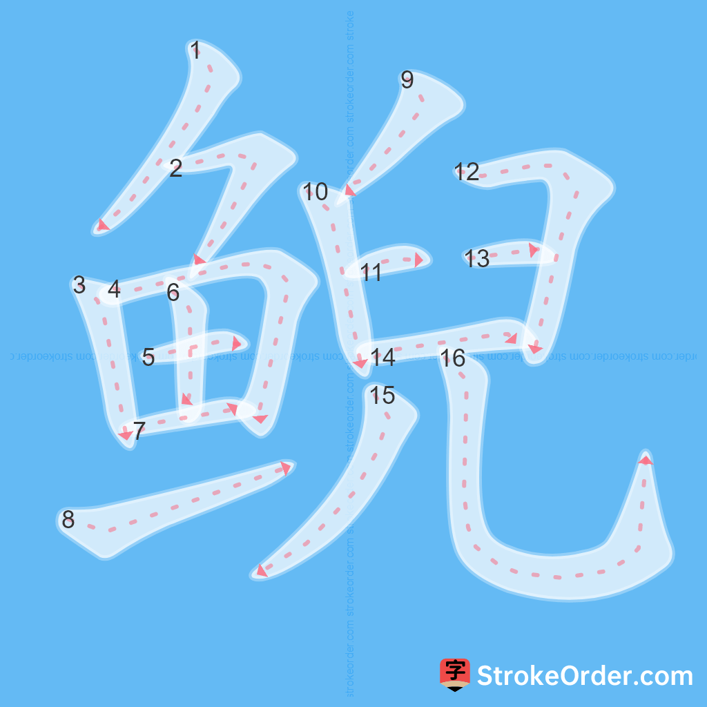 Standard stroke order for the Chinese character 鲵