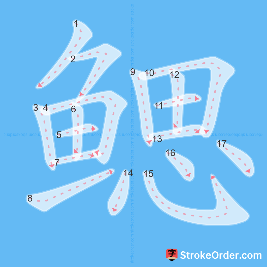 Standard stroke order for the Chinese character 鳃