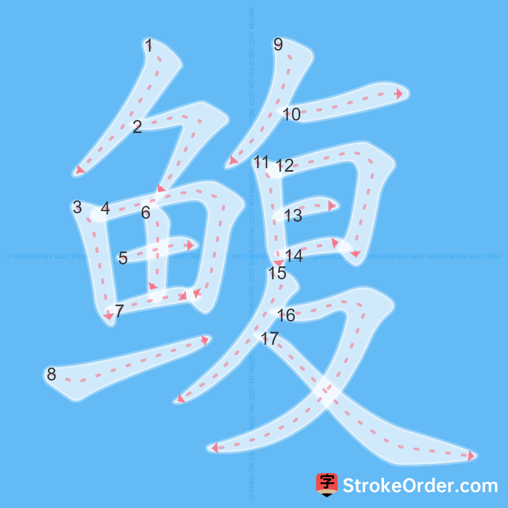 Standard stroke order for the Chinese character 鳆