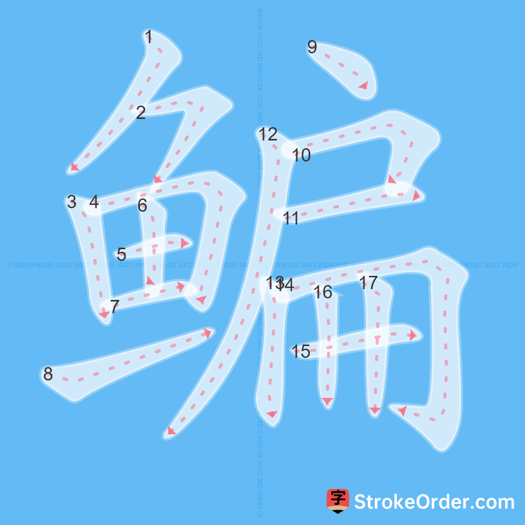 Standard stroke order for the Chinese character 鳊