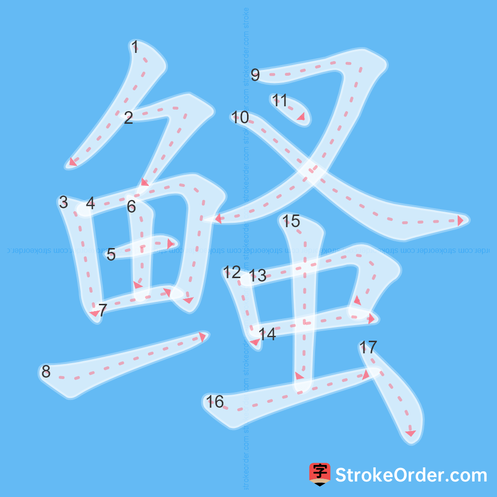 Standard stroke order for the Chinese character 鳋