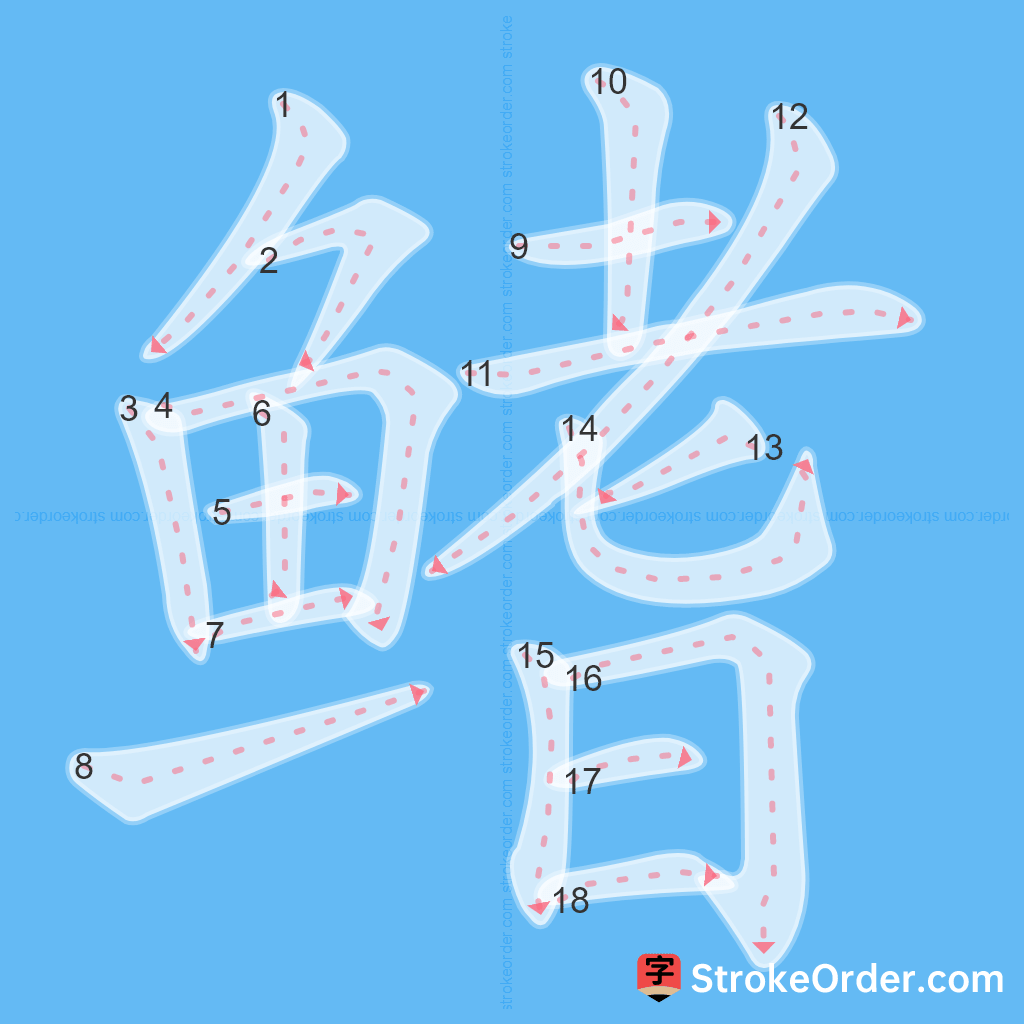 Standard stroke order for the Chinese character 鳍