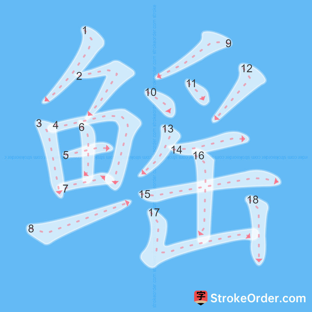 Standard stroke order for the Chinese character 鳐