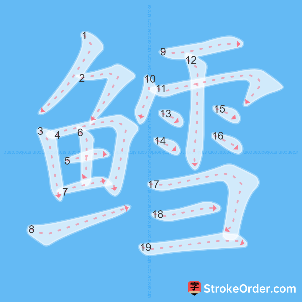 Standard stroke order for the Chinese character 鳕
