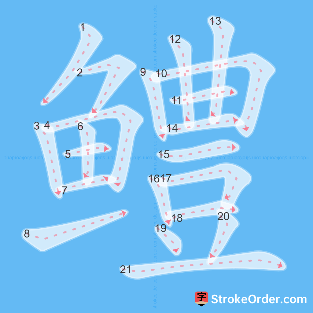 Standard stroke order for the Chinese character 鳢