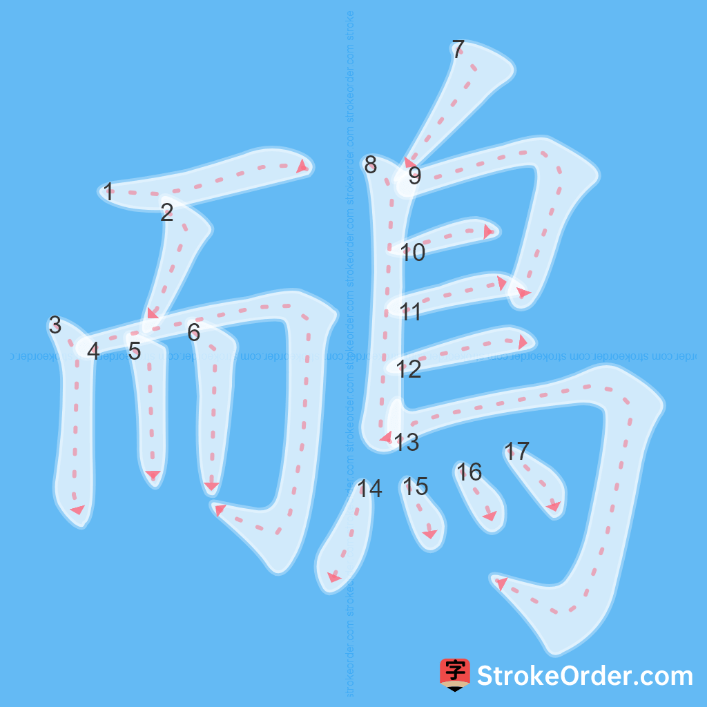 Standard stroke order for the Chinese character 鴯