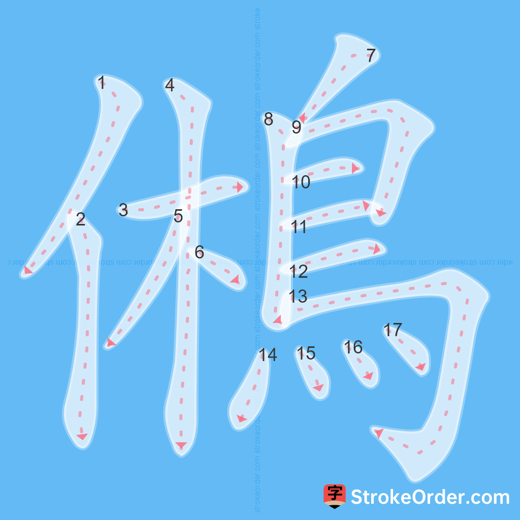 Standard stroke order for the Chinese character 鵂