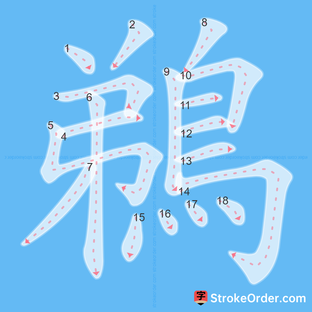 Standard stroke order for the Chinese character 鵜