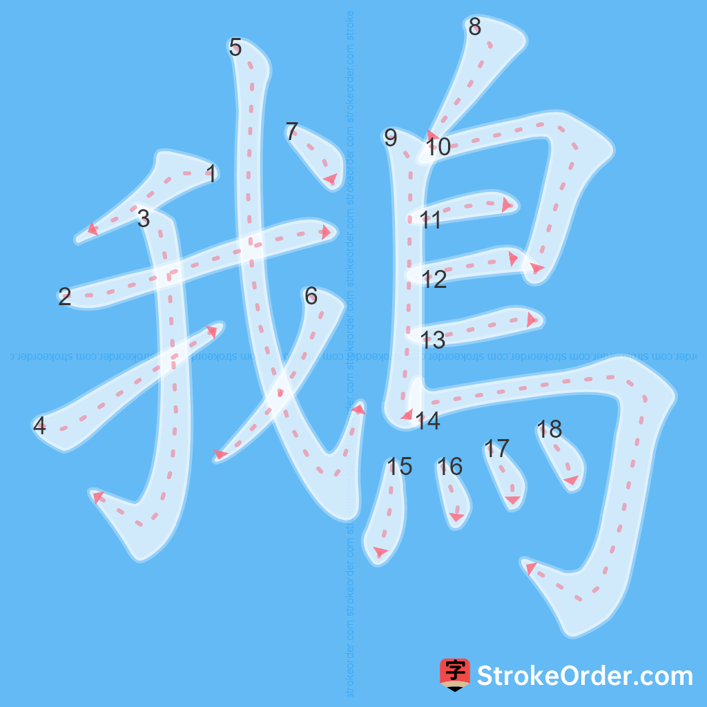 Standard stroke order for the Chinese character 鵝