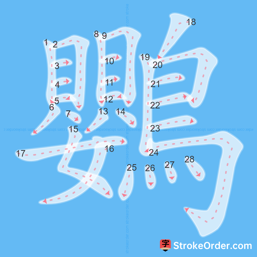 Standard stroke order for the Chinese character 鸚