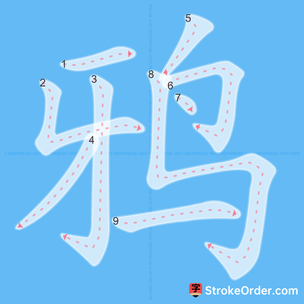 Standard stroke order for the Chinese character 鸦