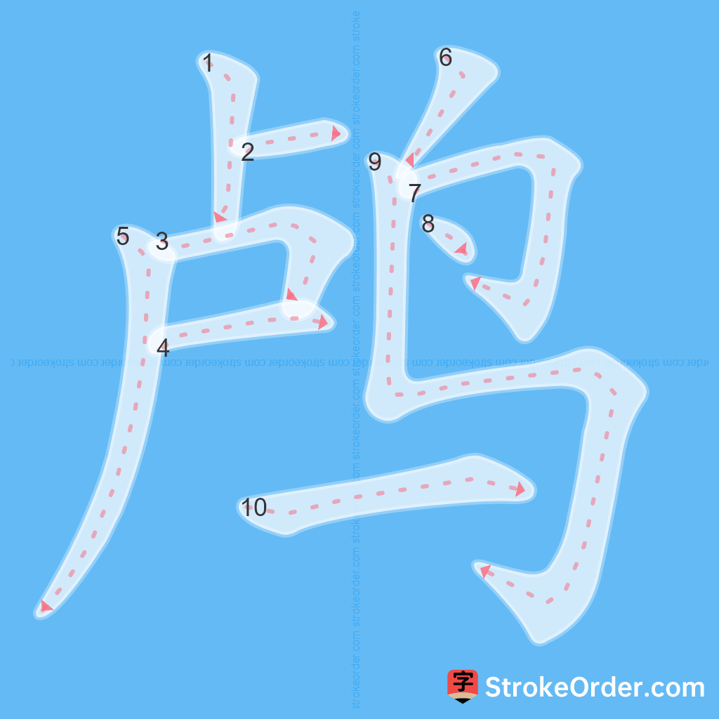 Standard stroke order for the Chinese character 鸬