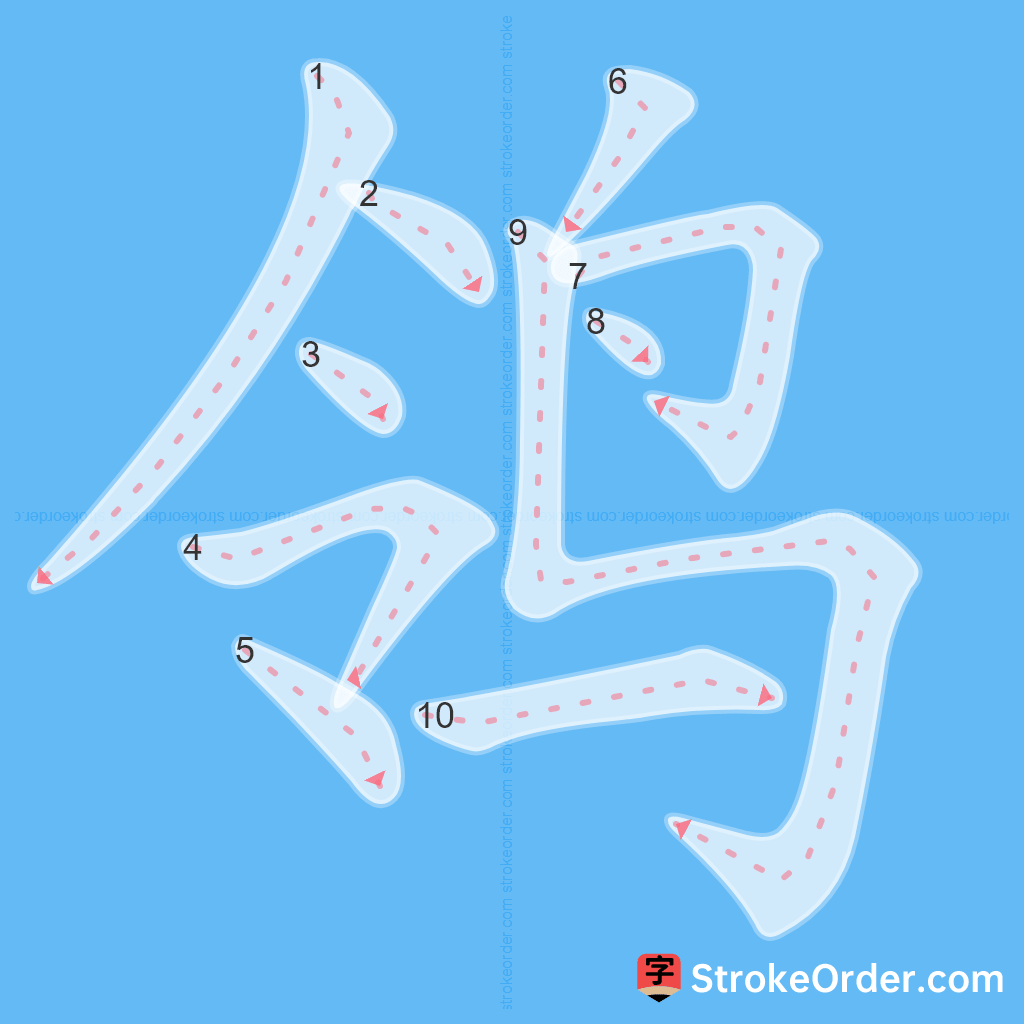 Standard stroke order for the Chinese character 鸰