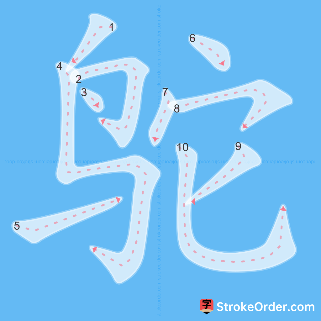 Standard stroke order for the Chinese character 鸵