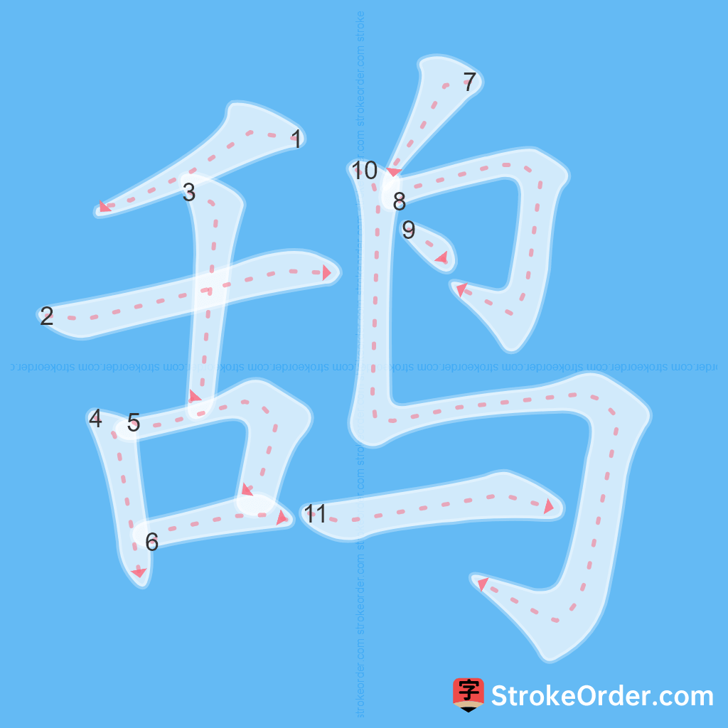 Standard stroke order for the Chinese character 鸹