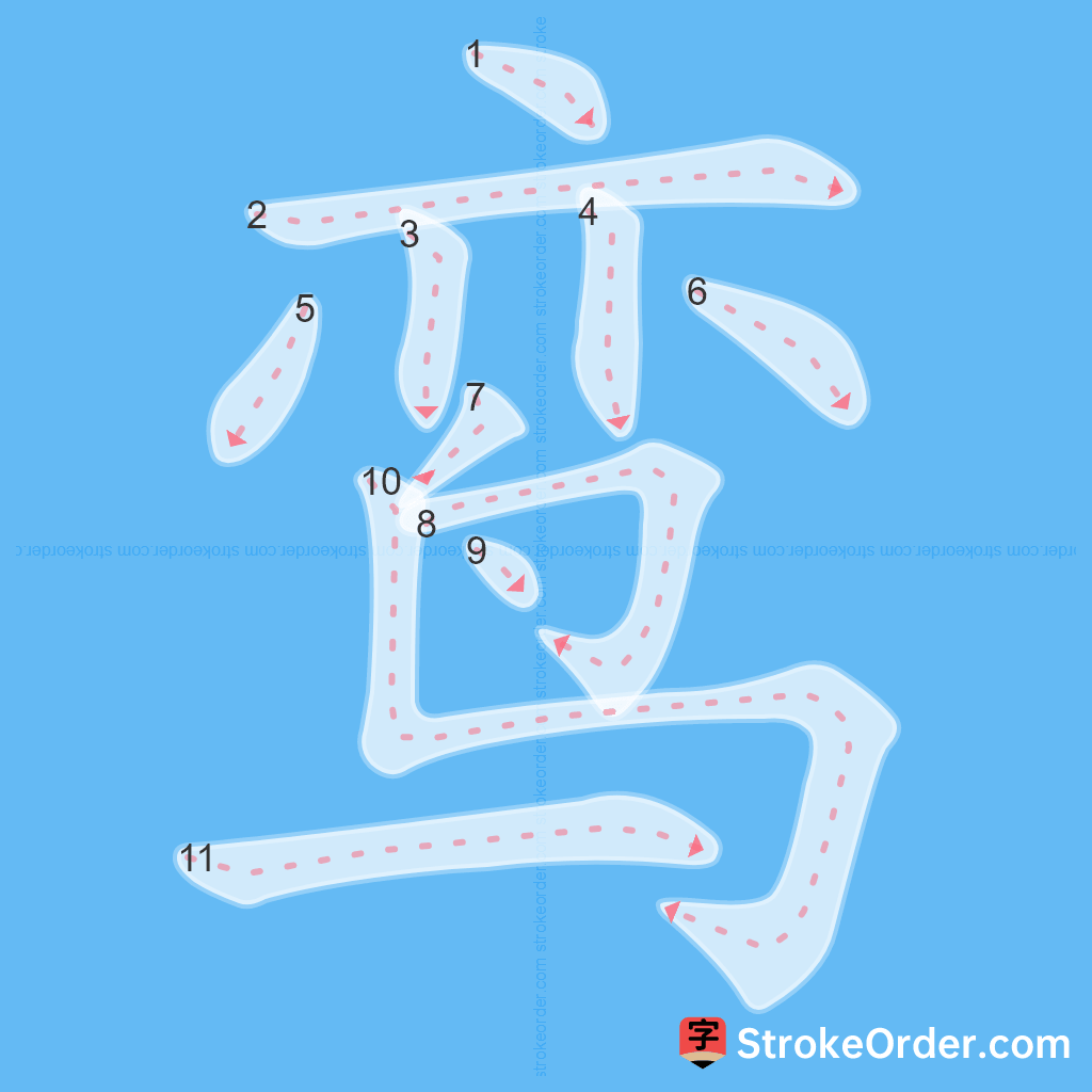 Standard stroke order for the Chinese character 鸾
