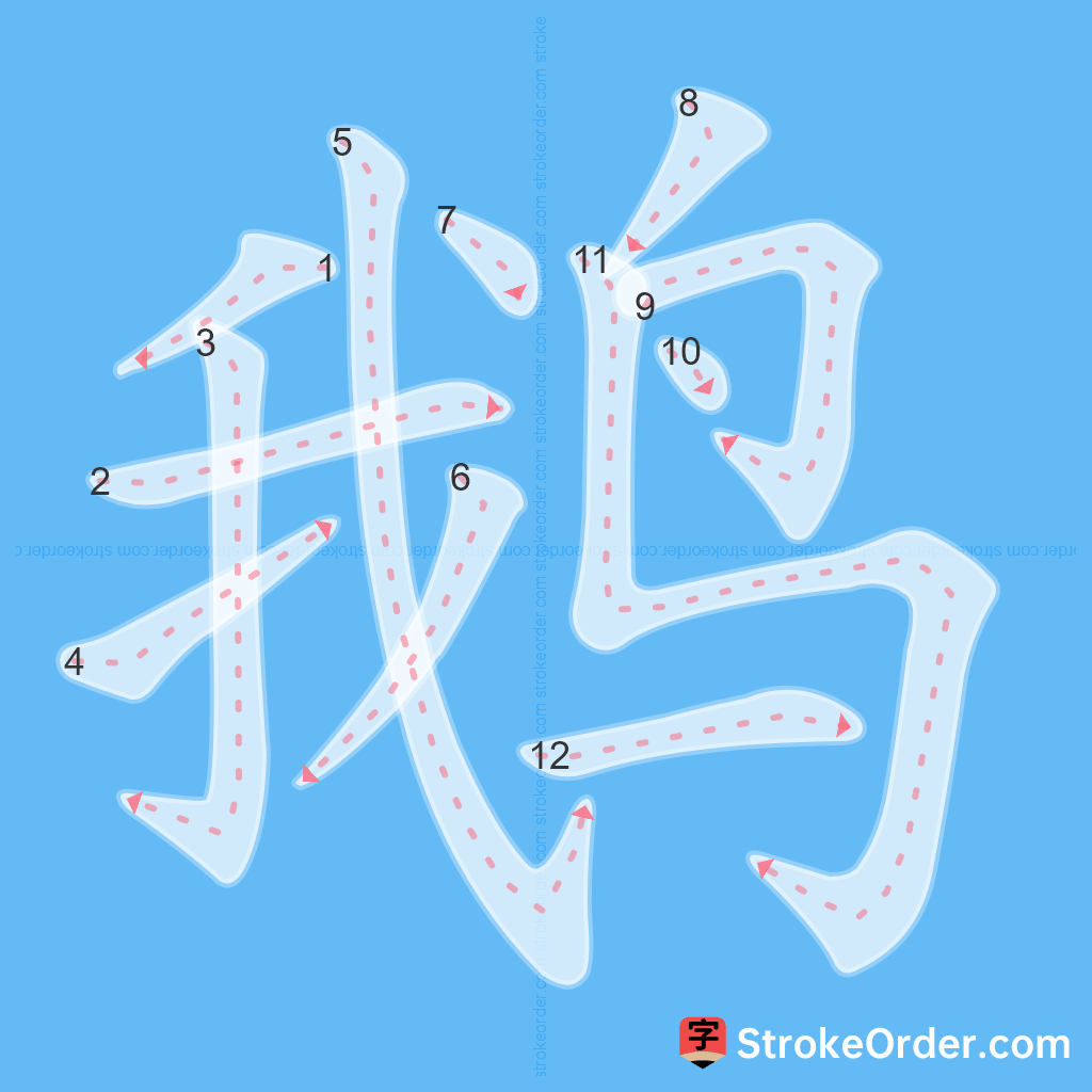 Standard stroke order for the Chinese character 鹅