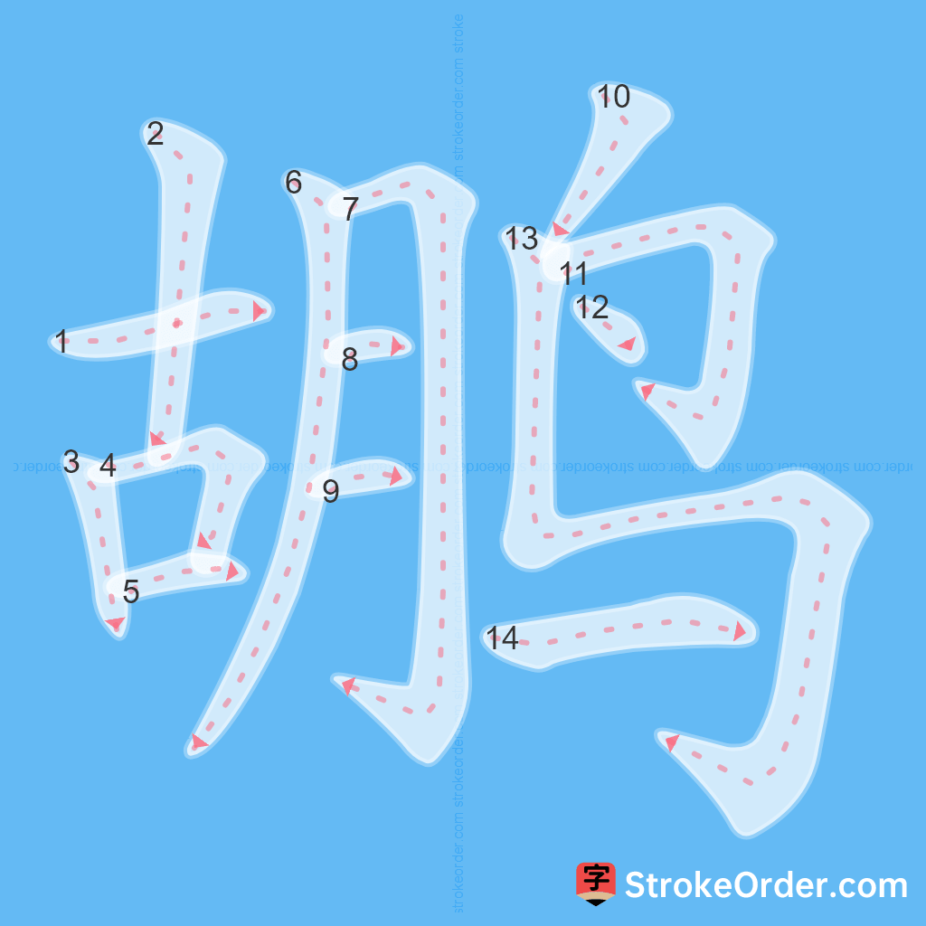 Standard stroke order for the Chinese character 鹕