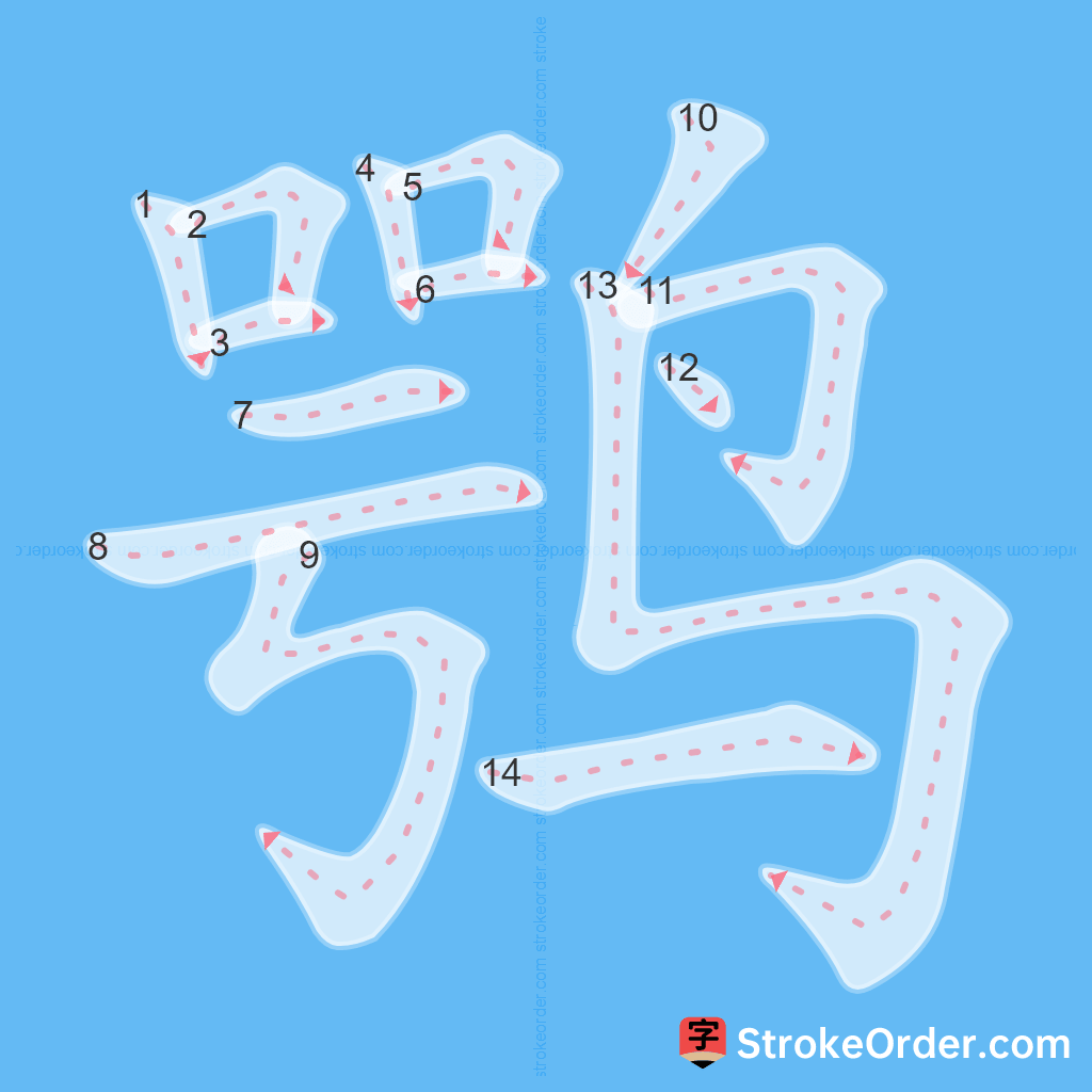 Standard stroke order for the Chinese character 鹗