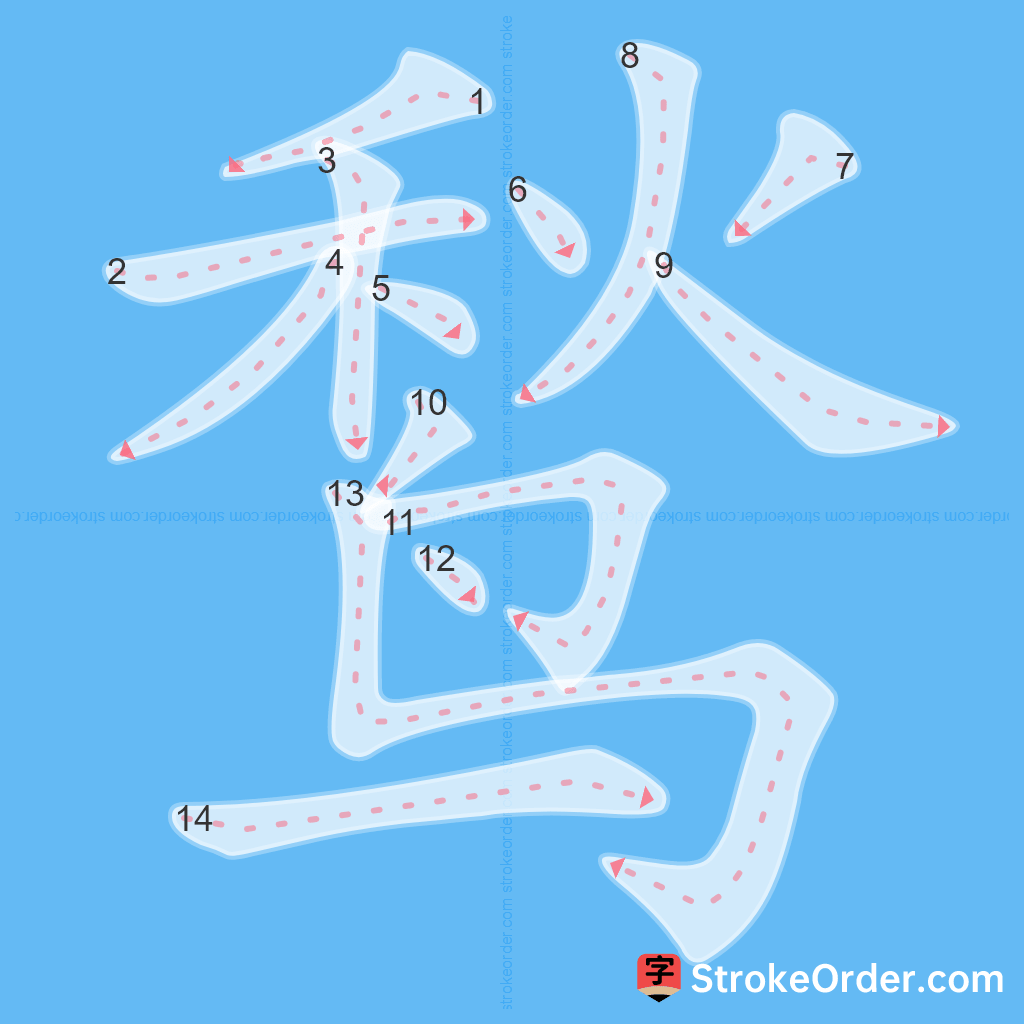 Standard stroke order for the Chinese character 鹙