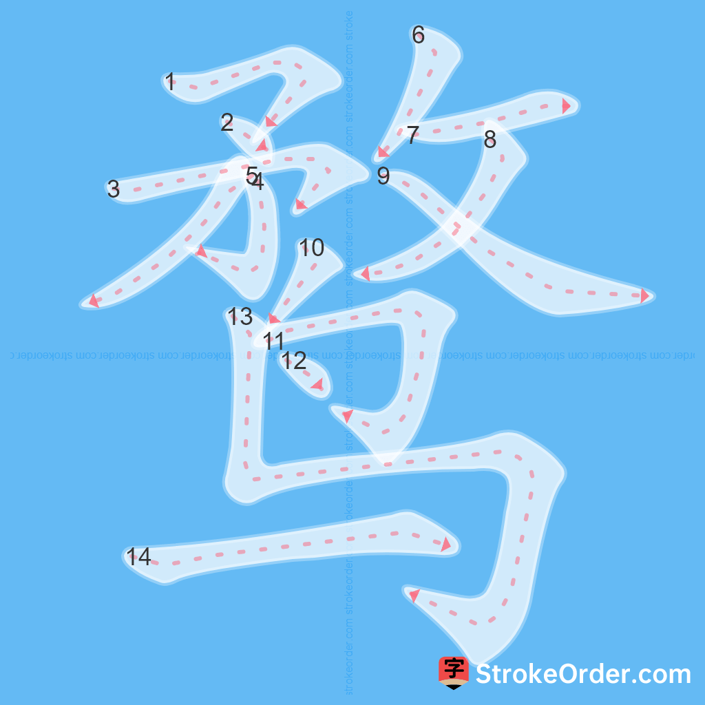 Standard stroke order for the Chinese character 鹜