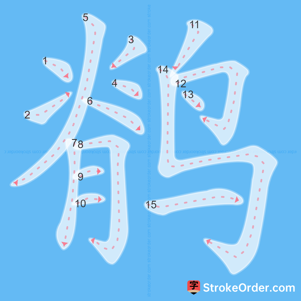 Standard stroke order for the Chinese character 鹡