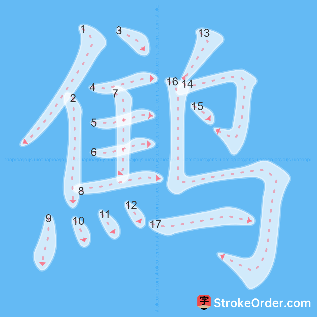 Standard stroke order for the Chinese character 鹪