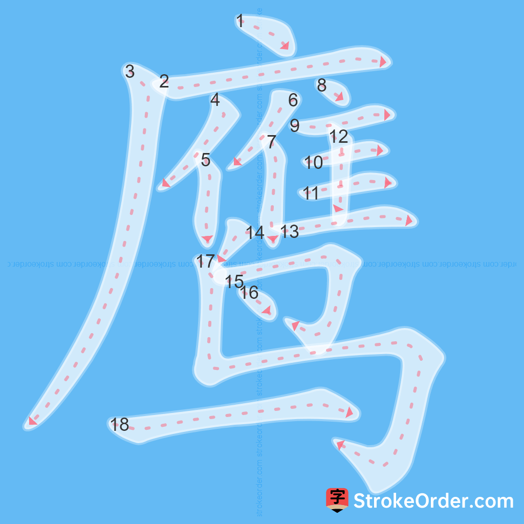 Standard stroke order for the Chinese character 鹰