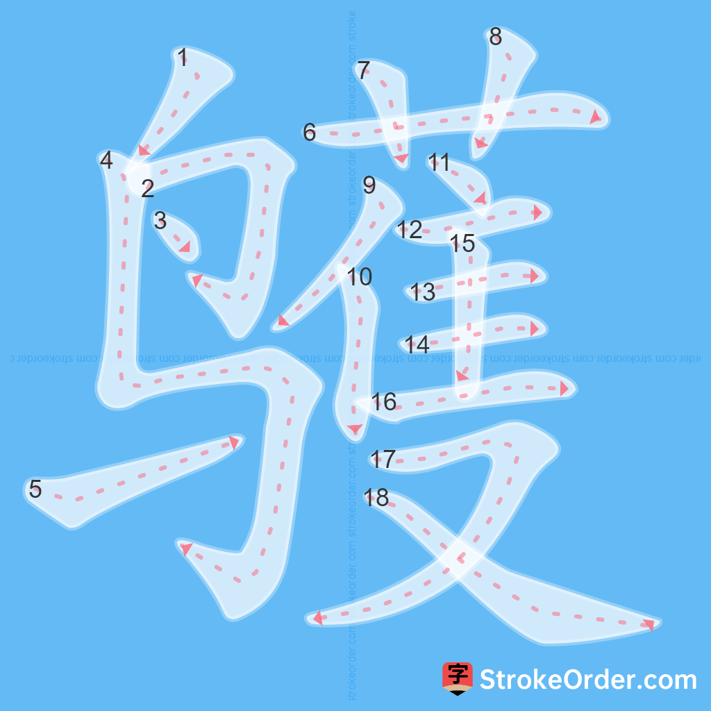 Standard stroke order for the Chinese character 鹱