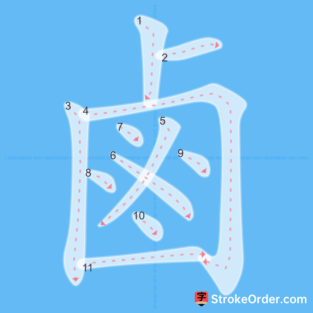 Standard stroke order for the Chinese character 鹵